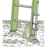 Extensor para escaleras, con pies dentados