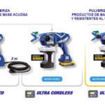 Pulverizador portátil UltraMax airless de Graco